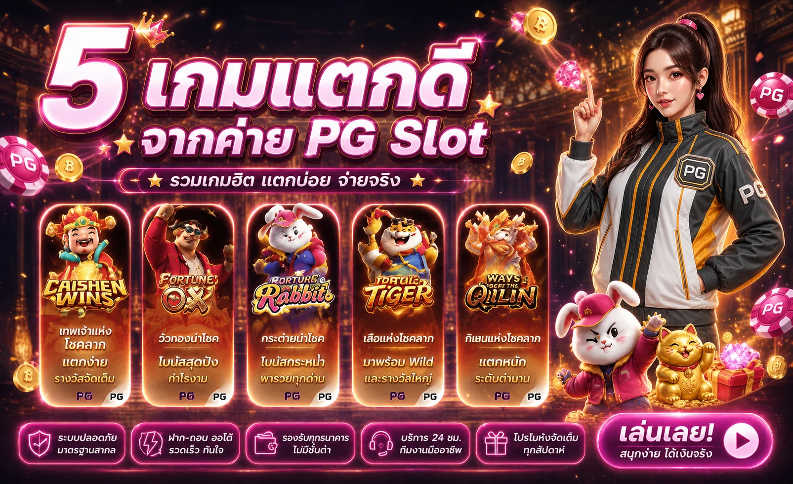 ALLSLOT WALLET | ทางเข้า สมัคร และวิธีใช้งาน